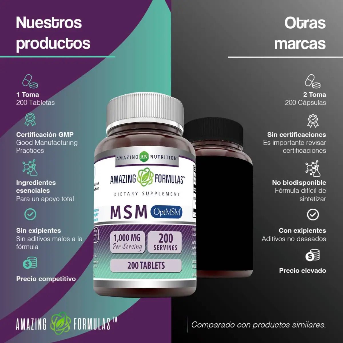 Amazing Nutrition MSM 1000 Mg 200 Tabletas - Hi Vitamins