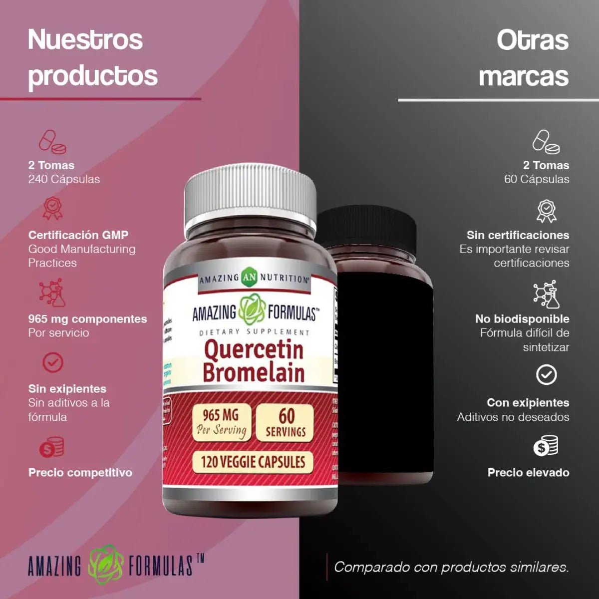 Amazing Nutrition Quercetina y Bromelina 120 Cápsulas - Hi Vitamins