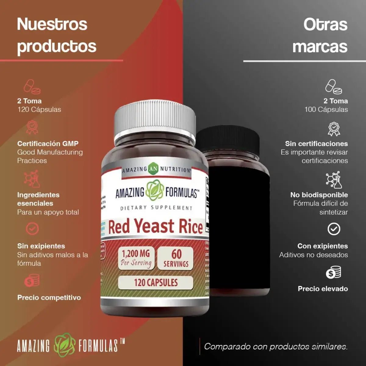 Amazing Nutrition Red Yeast Rice 1200mg 120 Cápsulas - Hi Vitamins