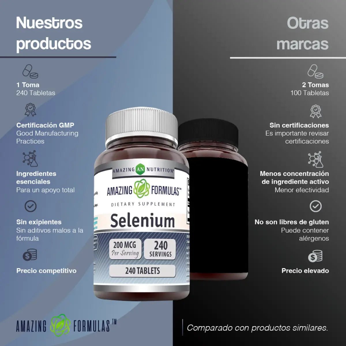 Diferencias con otras marcas - Amazing Nutrition Selenio 240 Tabletas - Hi Vitamins. Envíos a todo México.