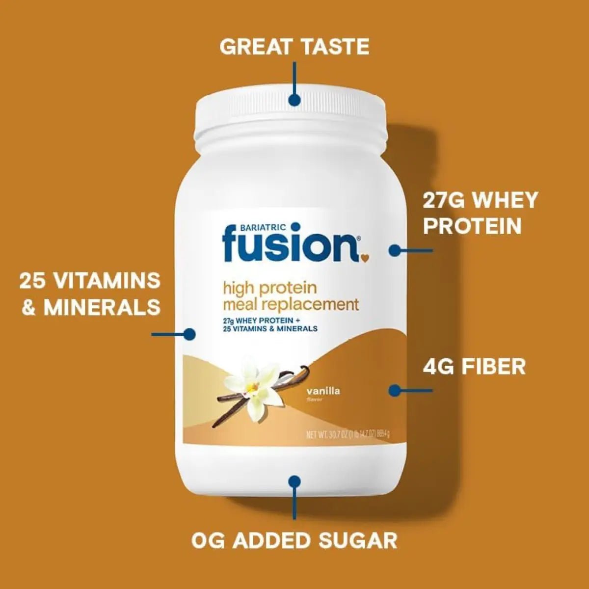 Bariatric Fusion Suplemento Alimenticio Alto en Proteína 869.4g sabor Vainilla - Hi Vitamins