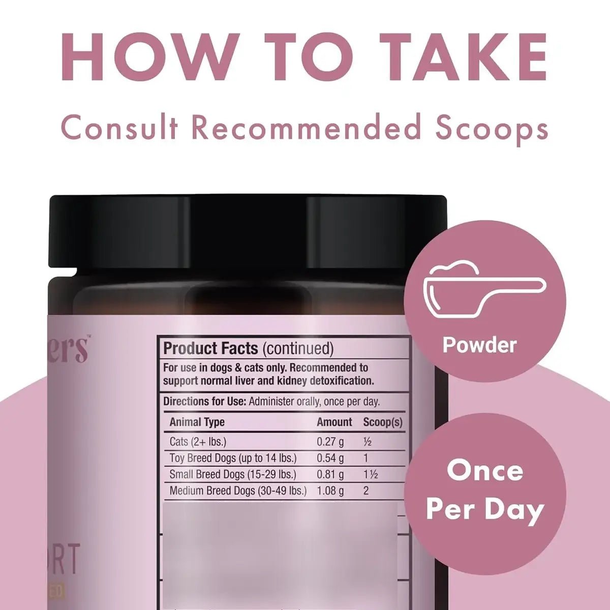 Bark & Whiskers Detox Support para Mascotas 1.8 Oz 52.3 G - Hi Vitamins