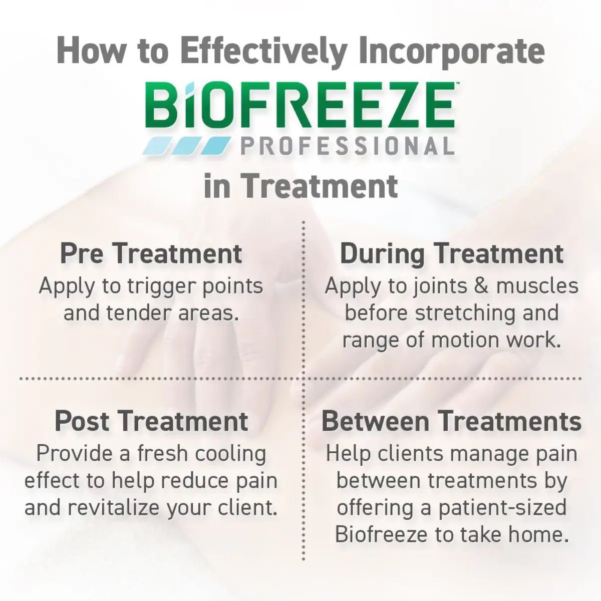 Biofreeze Professional Pain Relieving Spray 4 Oz - Hi Vitamins