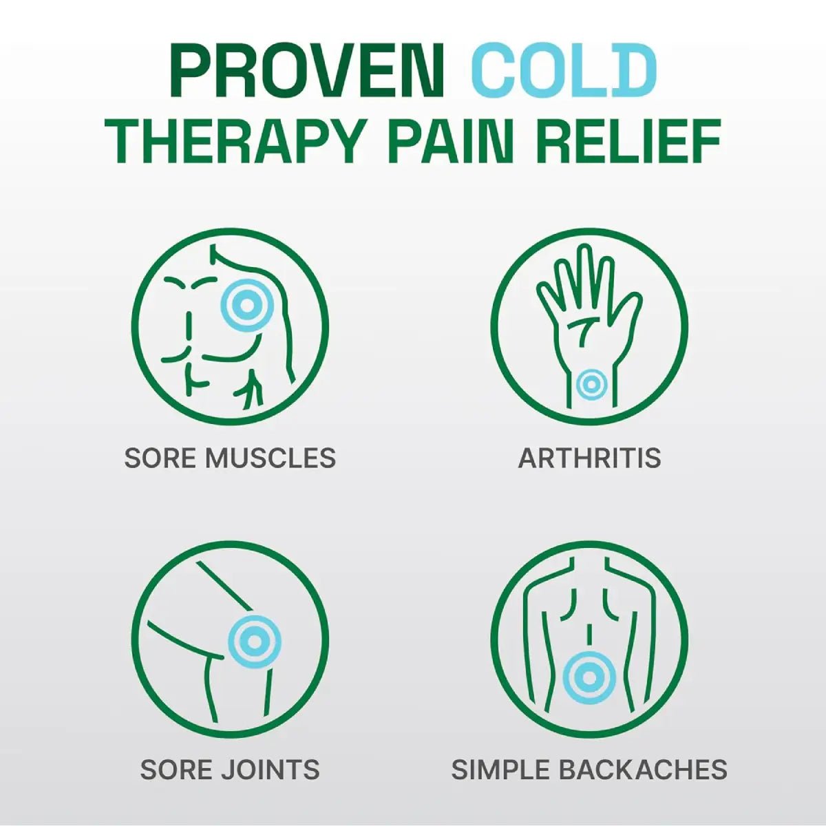 Biofreeze Professional Pain Relieving Spray 4 Oz - Hi Vitamins