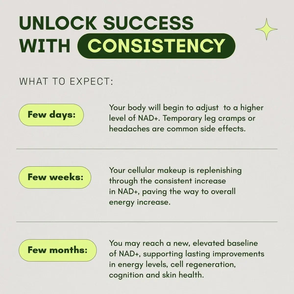 Cata - Kor NAD+ Advanced 500 mg 60 Cápsulas - Hi Vitamins