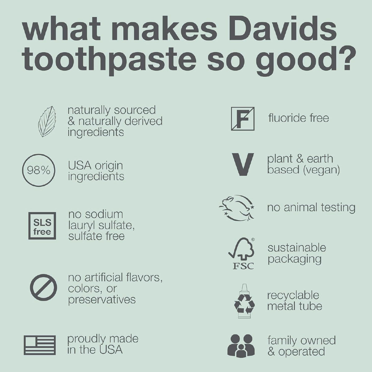 Davids Pasta Dental Fresa y Sandía 149 g Blanqueamiento Natural Antiplaca y Cuidado del Esmalte