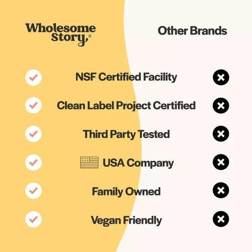 Wholesome Story® Berberina 1500 Mg 90 Cápsulas - Hi Vitamins