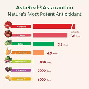 DOUBLE WOOD ASTAXANTHIN 12MG 60 SOFTGELS