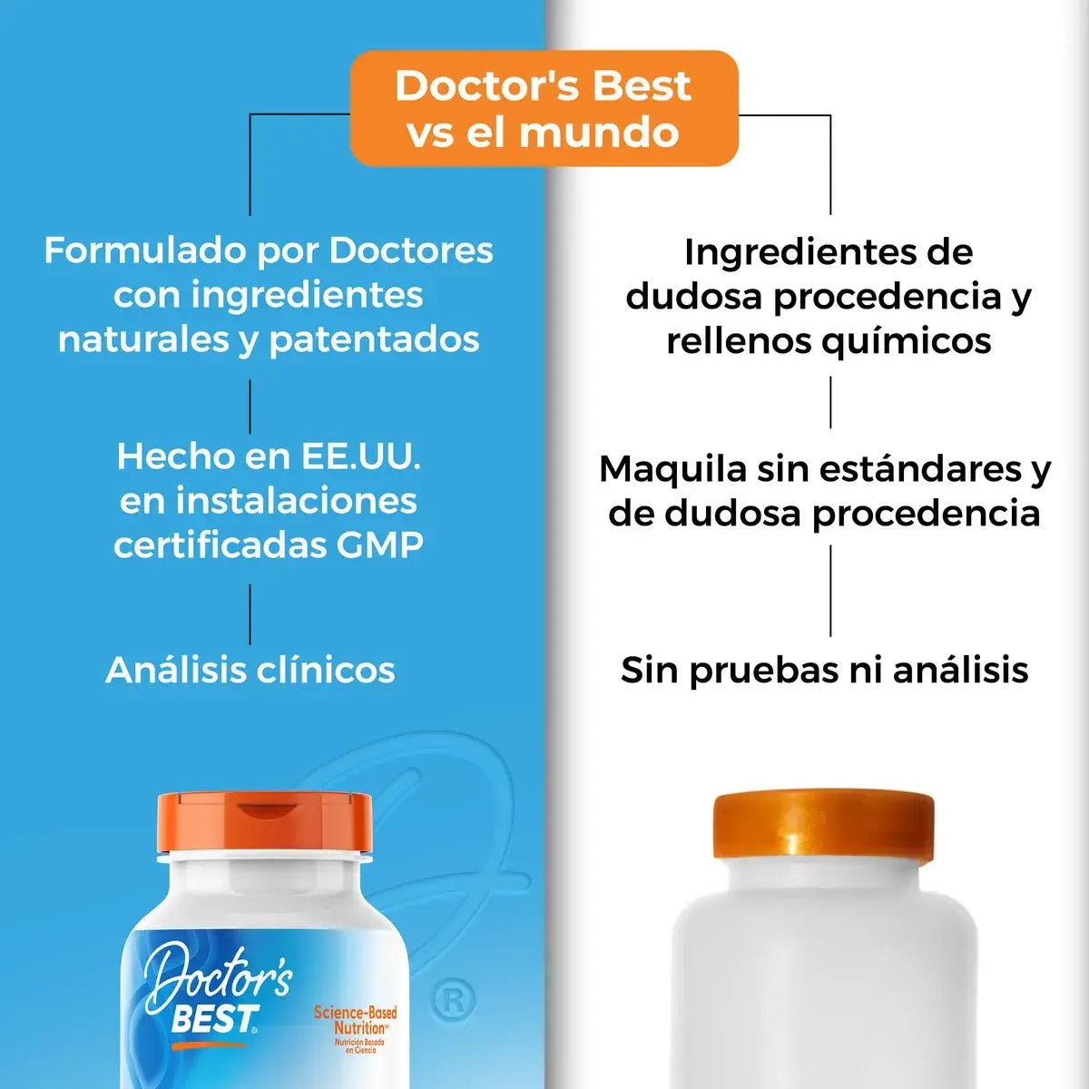 Doctor's Best Magnesio de Alta Absorción 100 Mg 240 Tabletas - Hi Vitamins