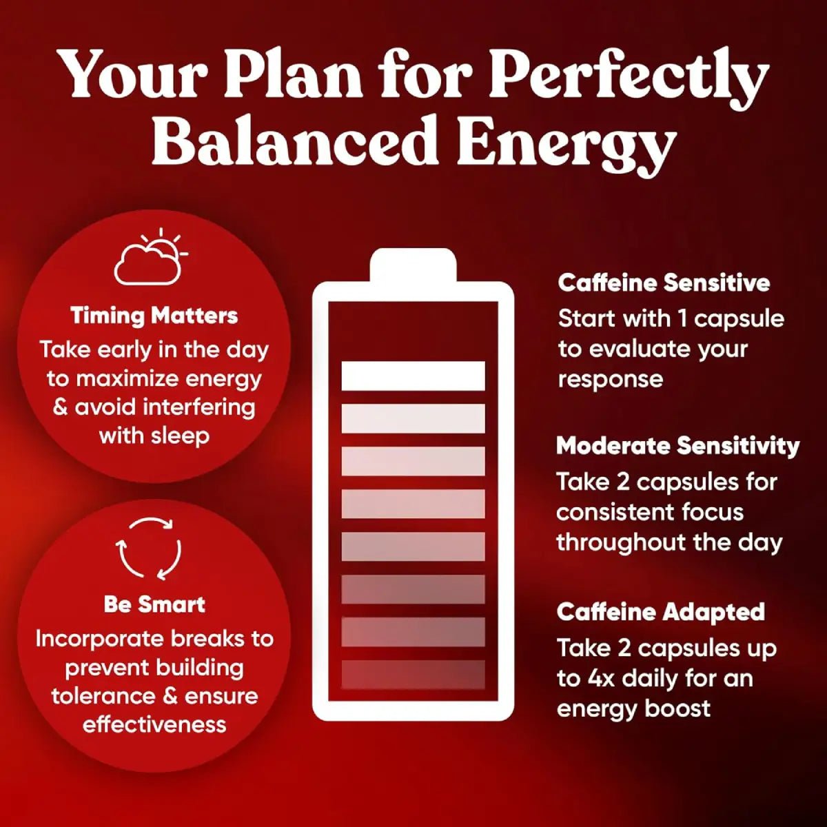 EU Natural Elite Focus (Cafeína + L - Teanina) 120 cápsulas - Hi Vitamins