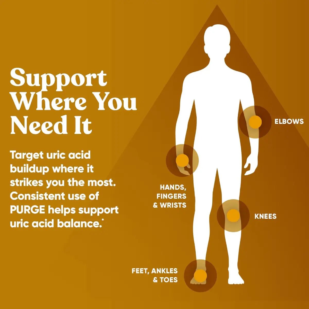 Eu Natural Purga de Ácido Úrico con Extracto de Semilla de Apio y Cereza Ácida 60 Cápsulas - Hi Vitamins