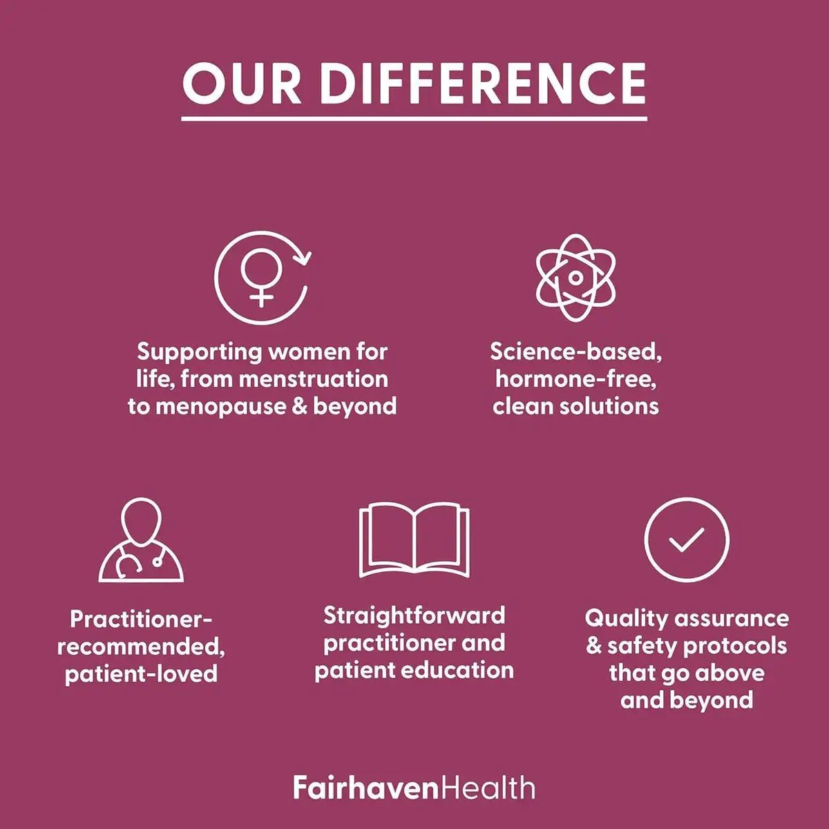 Diferencias con otras marcas - Fairhaven Health FertileCM para Mujer 90 Cápsulas - Hi Vitamins. Envíos a todo México.