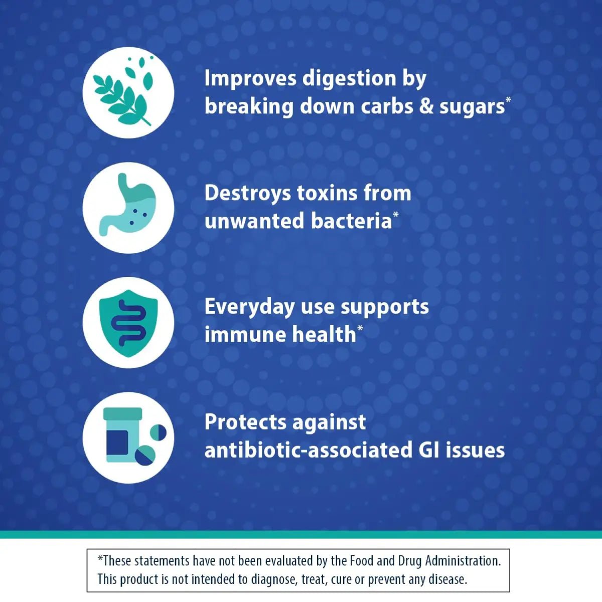 Florastor Pre – Probiótico y Suplemento de Fibra 30 Cápsulas - Hi Vitamins