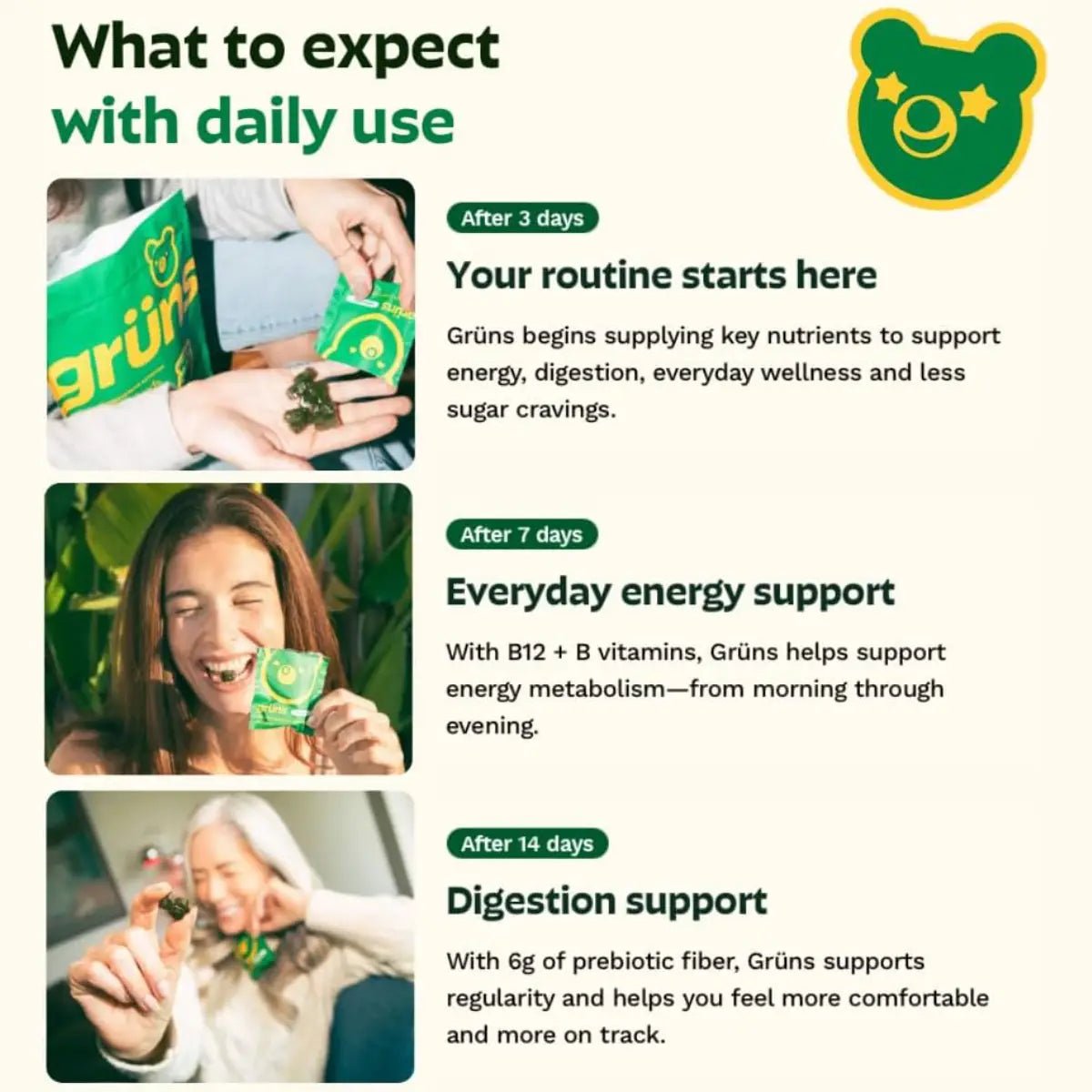 Grüns Superfoods Greens 10 Sobres Multivitamínico Metilado - Hi Vitamins