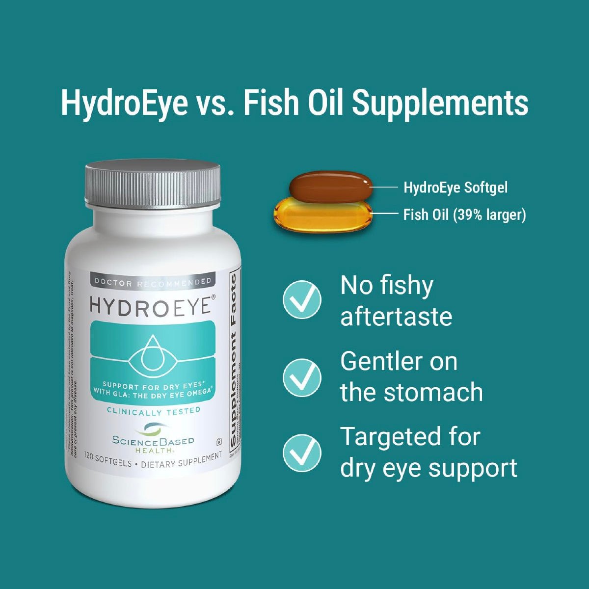 ScienceBased Health HydroEye 120 Cápsulas Blandas Apoyo Ojos Secos, Película Lagrimal y Salud Visual - Hi Vitamins