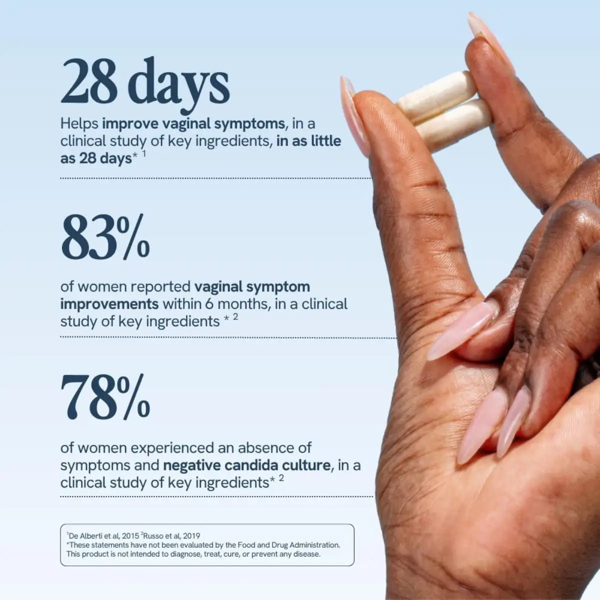 Happy V® Prebióticos + Probiótico Diarios para Mujeres 60 Cápsulas - Hi Vitamins