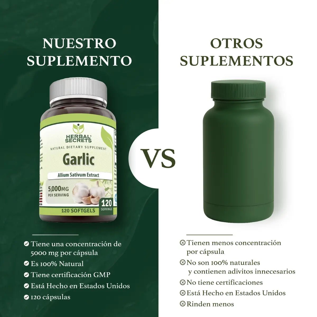Herbal Secrets® Suplemento de Ajo 500mg 120 Cápsulas - Hi Vitamins