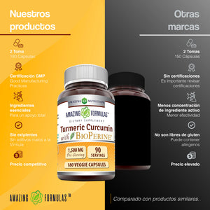 AMAZING FORMULAS TURMERIC CURCUMIN WITH BIOPERINE 1500MG 180 CAPS