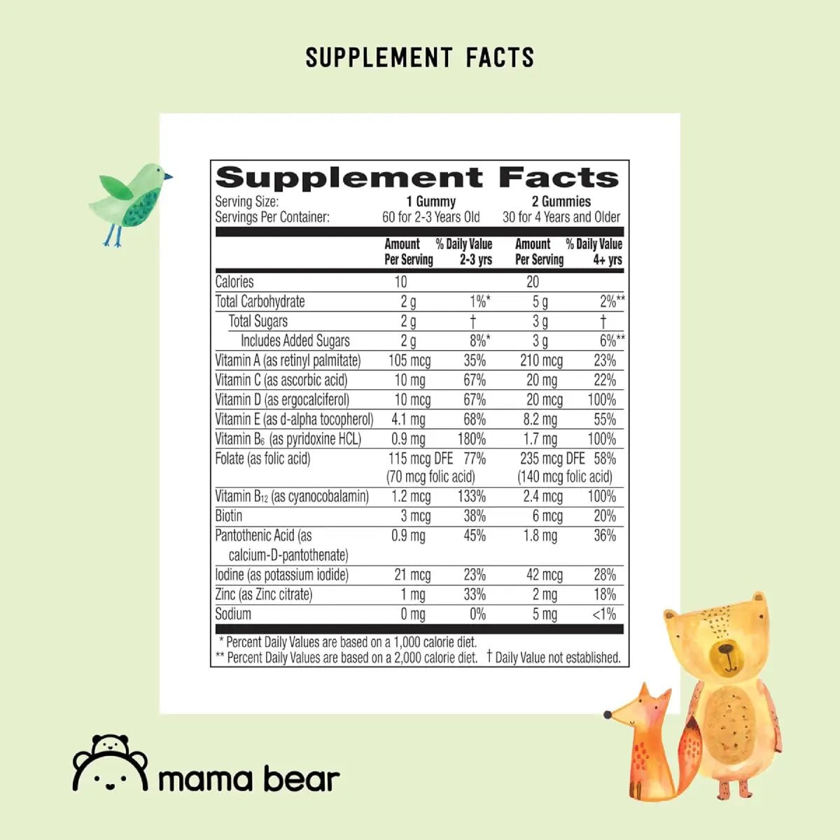 Mama Bear Multi - Vitaminas para Niños 60 Gomitas Orgánicas - Hi Vitamins