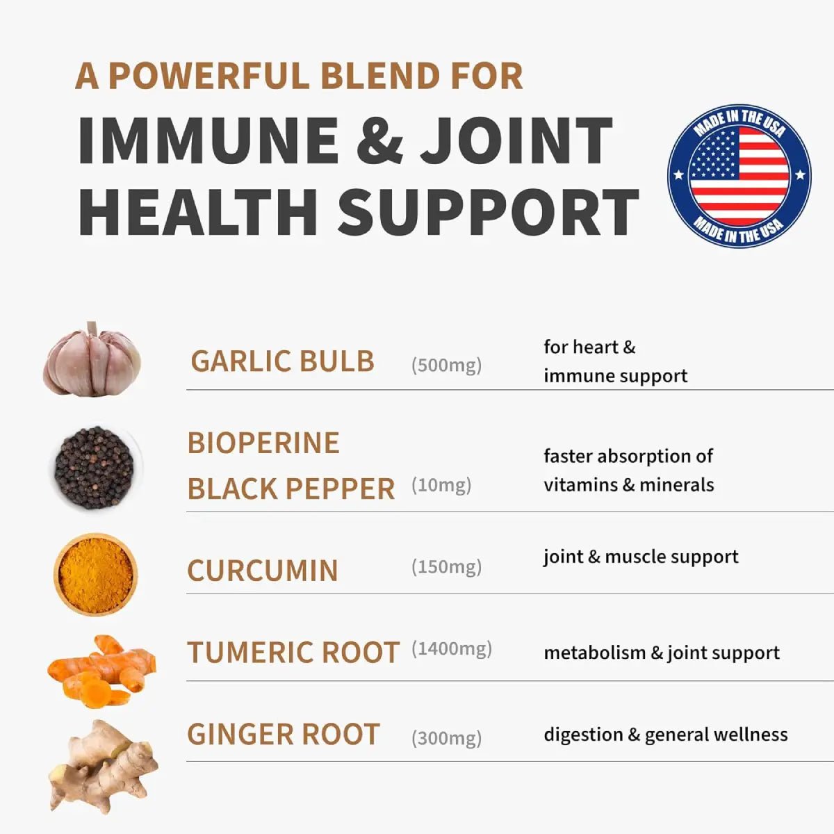 MedChoice® Turmeric Bioperine Garlic Ginger 2360 mg 120 Cápsulas - Hi Vitamins