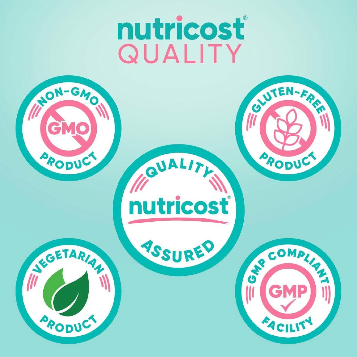 Nutricost Myo D - Chiro Inositol Women 120 Cápsulas Balance Hormonal y Salud Femenina - Hi Vitamins