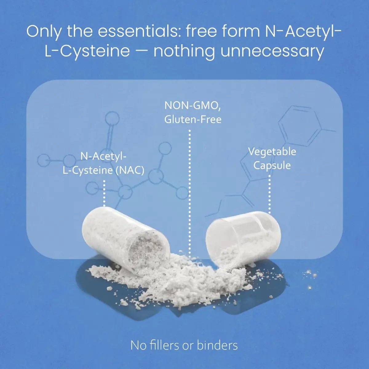 NaturaLife Labs N - Acetil - L - Cisteína (NAC) 1600 mg 100 cápsulas - Hi Vitamins