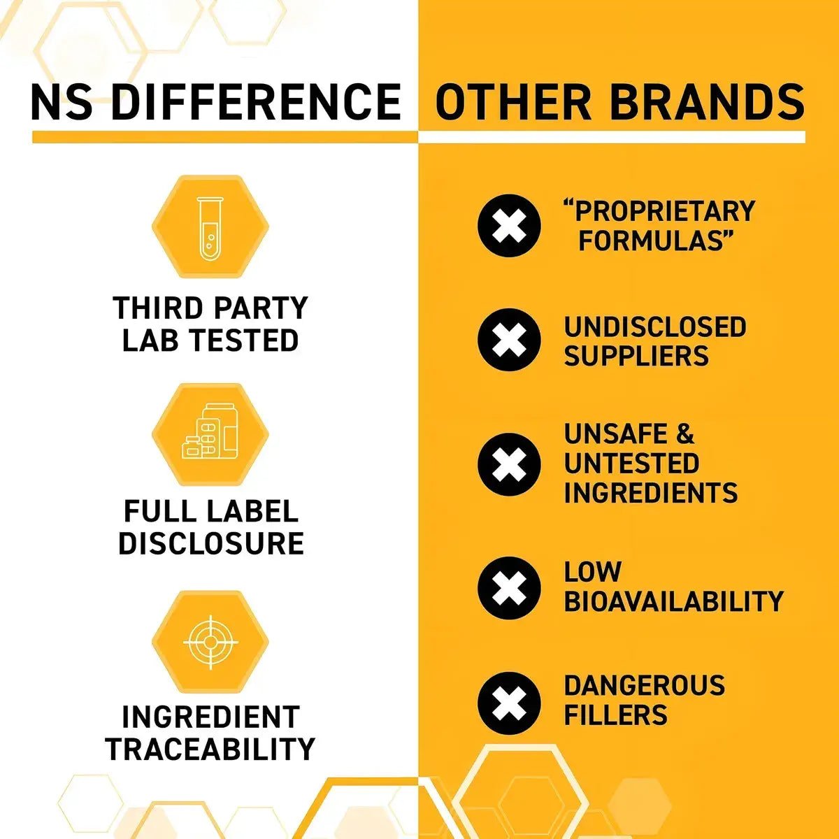 Natural Stacks® Serotonina Brain Food 60 Cápsulas - Hi Vitamins