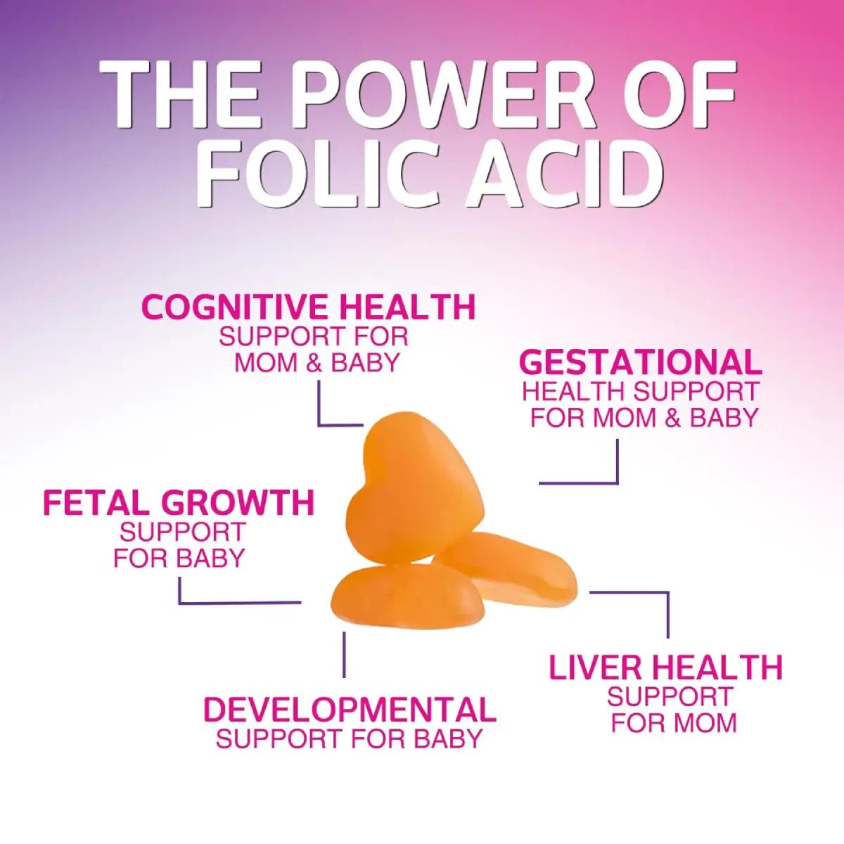 Nature's Nutrition® Multivitamínico Prenatal 120 Gomitas - Hi Vitamins