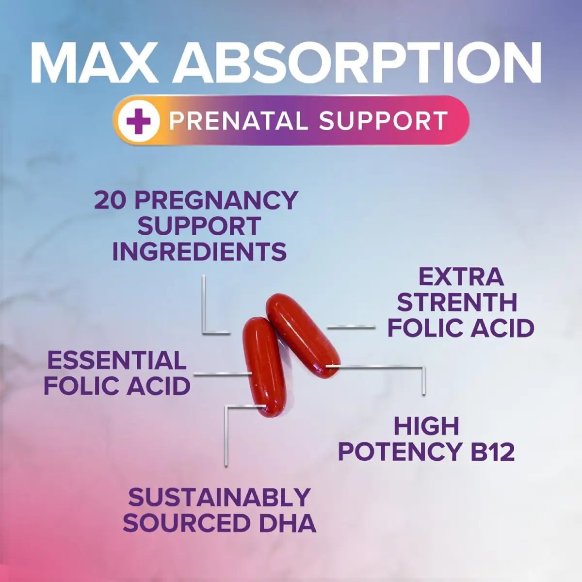 Nature’s Nutrition® Prenatal Multi + DHA 120 Softgels - Hi Vitamins