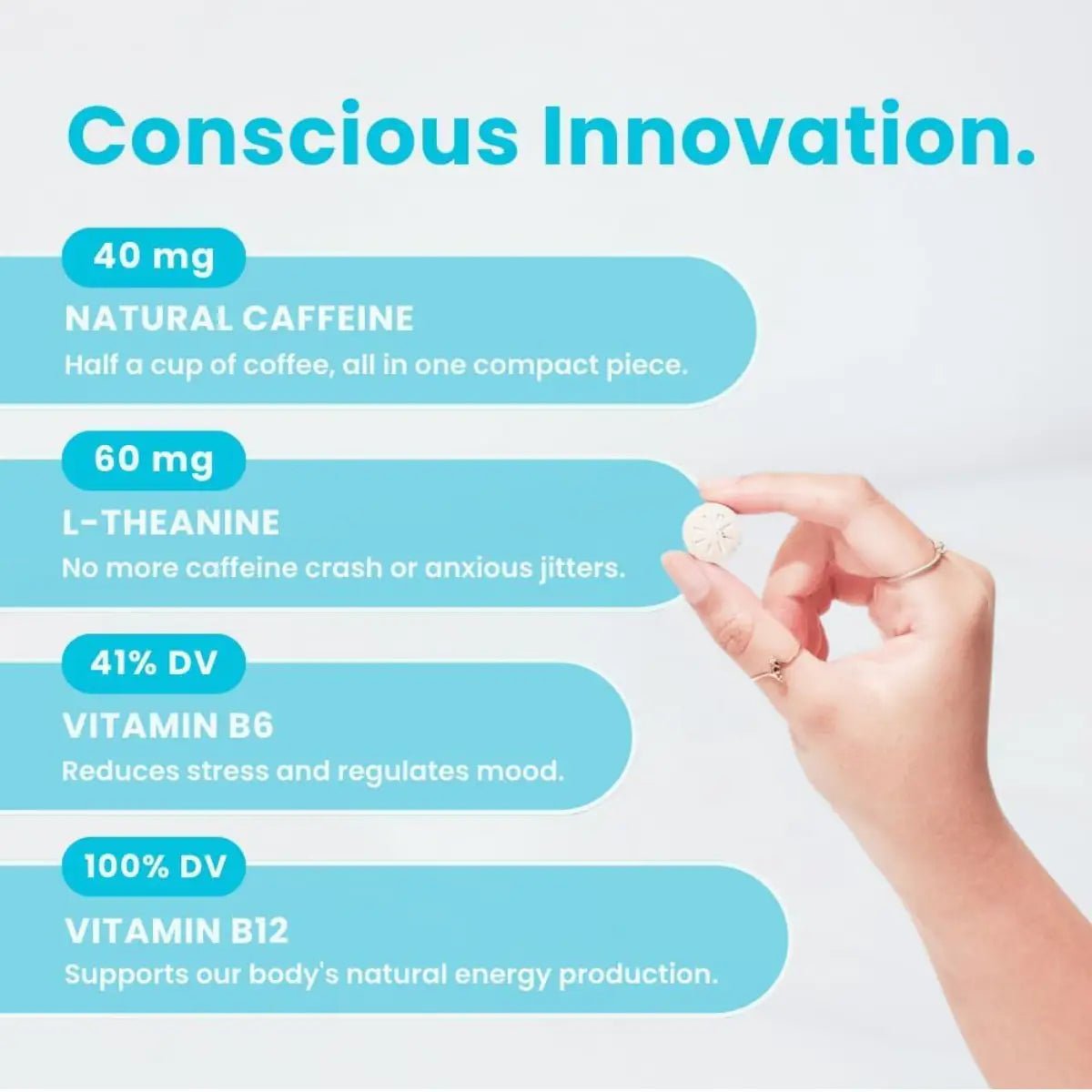 NeuroGum® Energía y Concentración 90 Masticables de Menta - Hi Vitamins