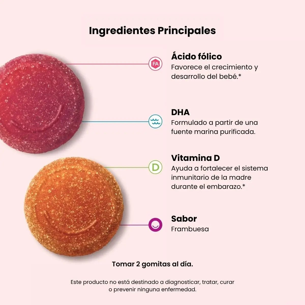 OLLY Gomitas Prenatales Esenciales Ácido Fólico + Vitamina D + DHA 84 gomitas - Hi Vitamins