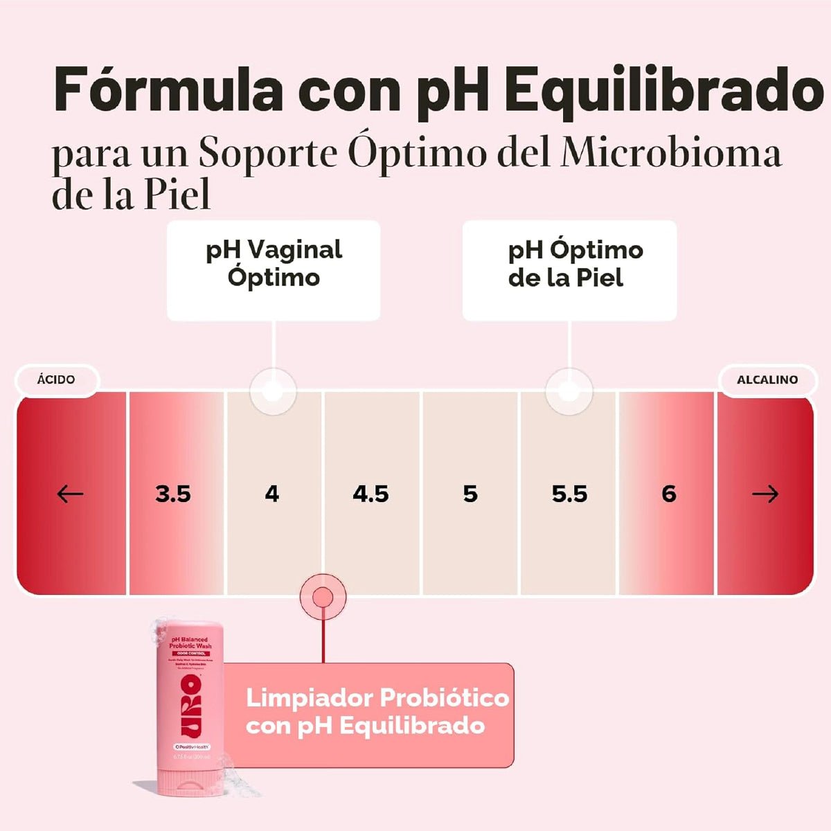 O Positiv Health URO Lavado Íntimo con pH Equilibrado y Probióticos 200 ml Apoyo Frescura y Bienestar Íntimo - Hi Vitamins