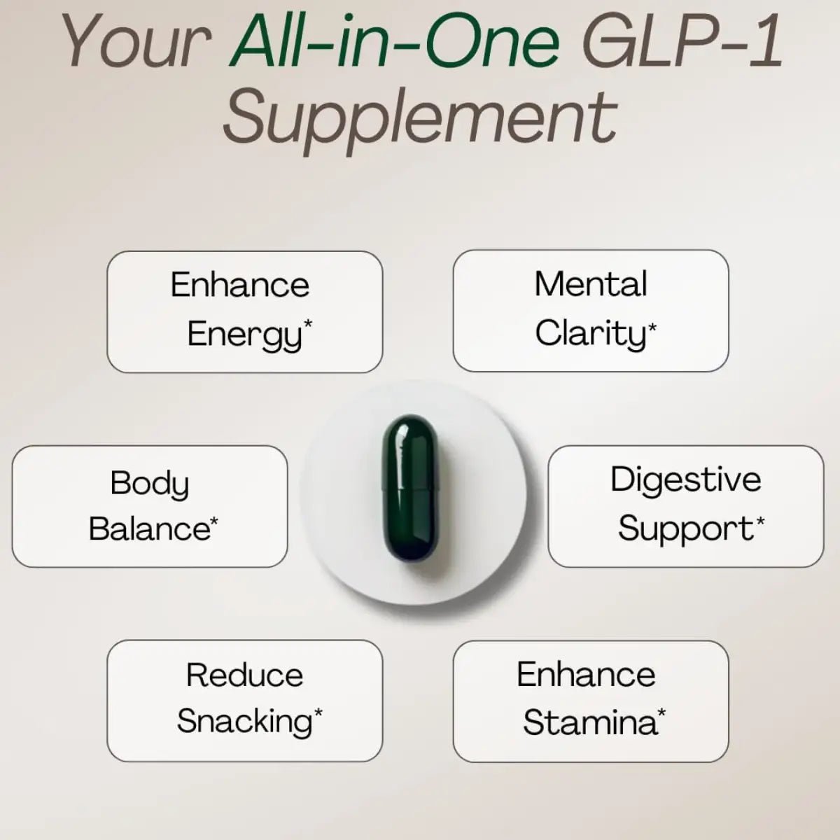 Plus+Ultra GLPLUS+ Activate GLP - 1 60 Cápsulas - Hi Vitamins