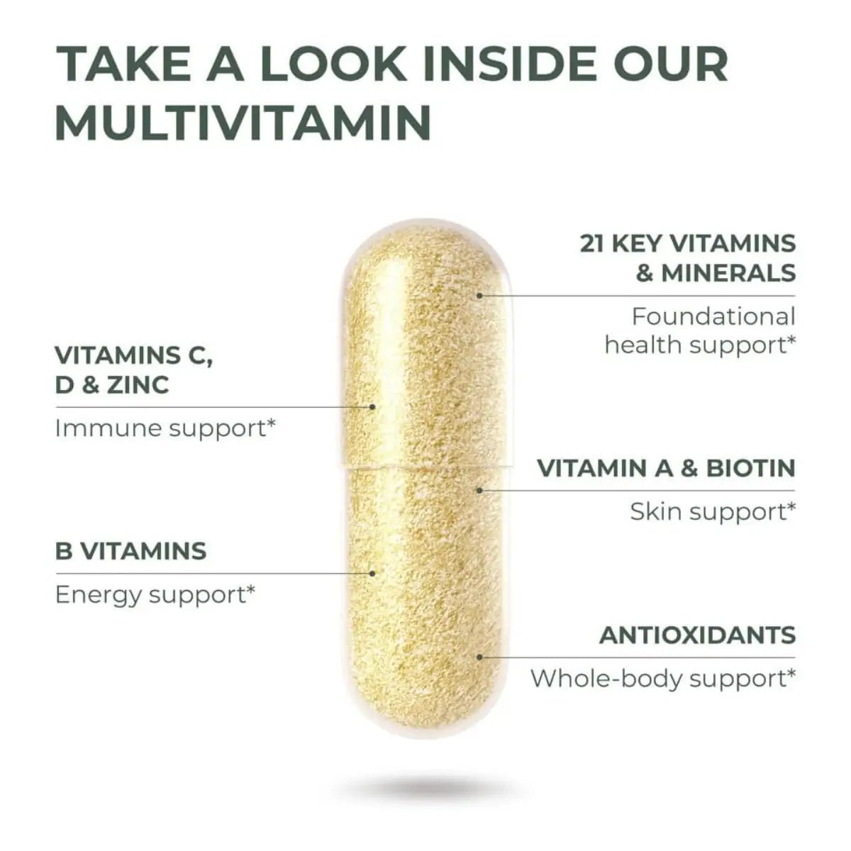 Primal Harvest Primal Multivitamínico 30 Cápsulas - Hi Vitamins