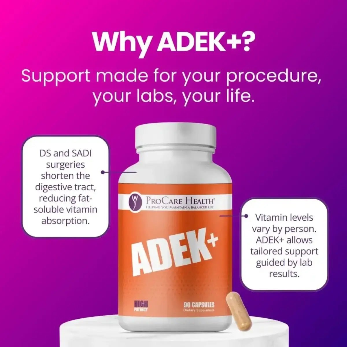 ProCare Health ADEK Plus 90 Cápsulas Alta Absorción - Hi Vitamins