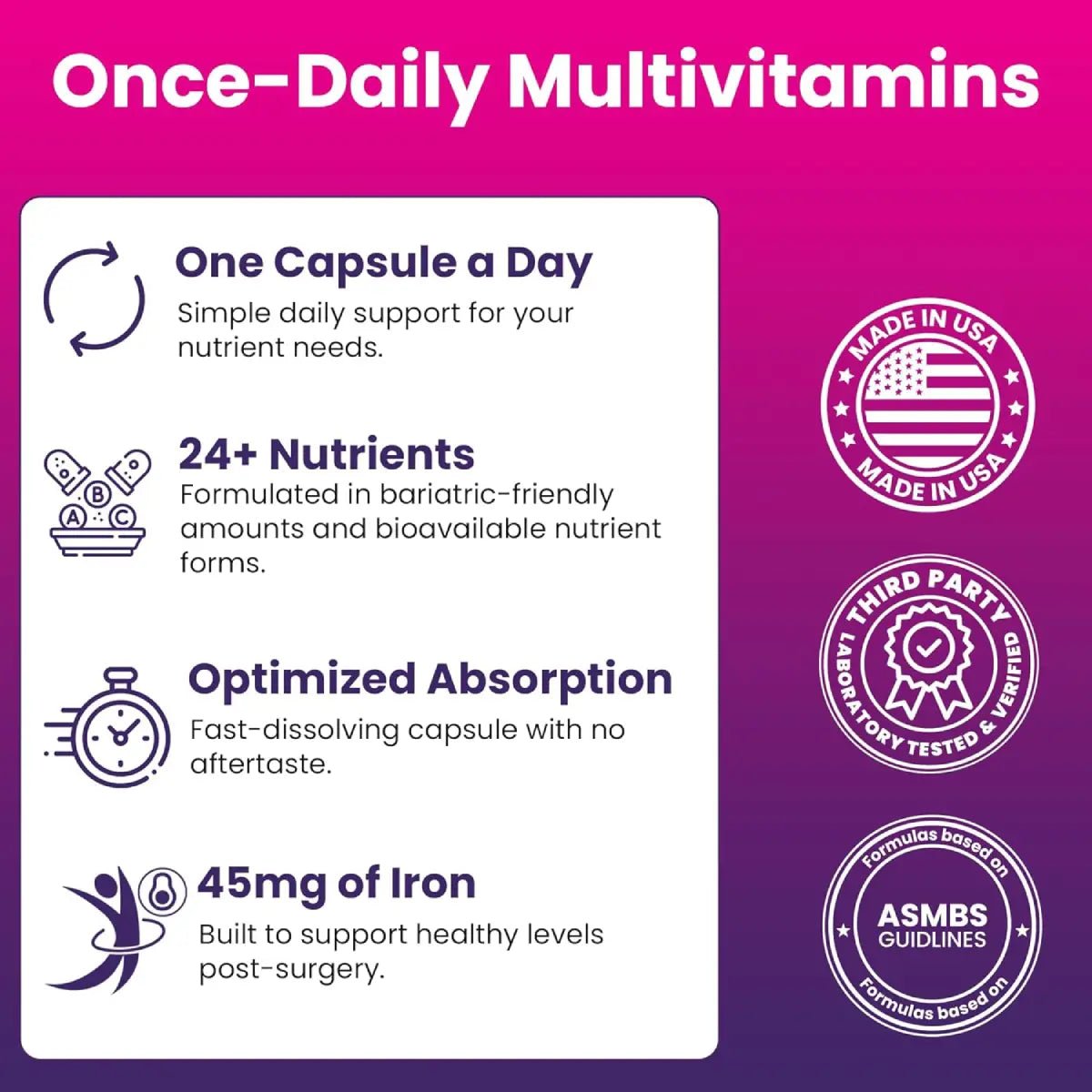 ProCare Health Multivitamínico Special 45mg Iron 30 Cápsulas - Hi Vitamins