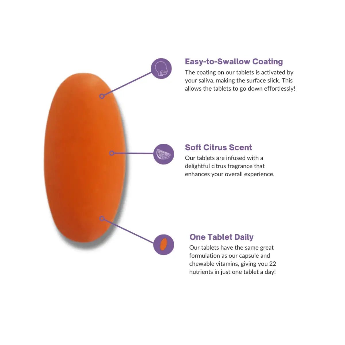 ProCare Health® Multivitamínico Bariátrico con Hierro 45 mg 30 Tabletas - Hi Vitamins