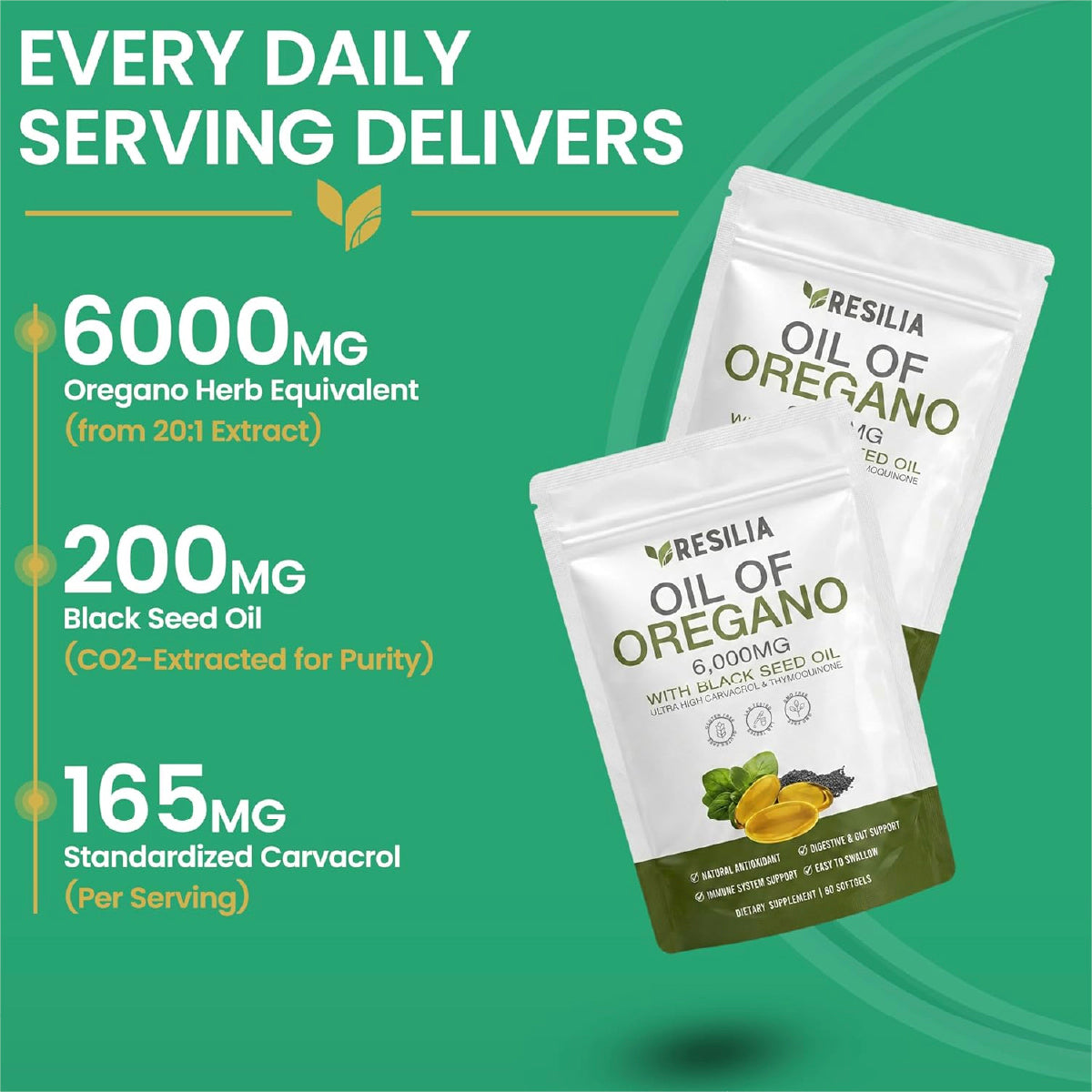 Resilia Aceite de Orégano y Semilla Negra 60 Cápsulas Blandas Apoyo Inmunológico y Salud Digestiva