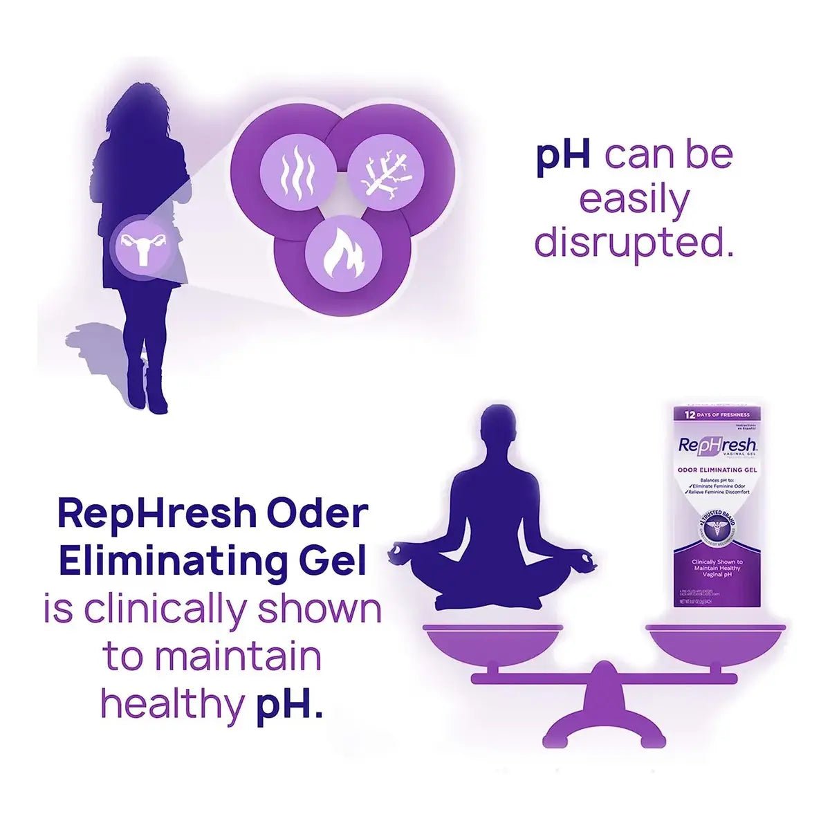 RepHresh Gel Vaginal 4 Pack 2 Grs - Hi Vitamins