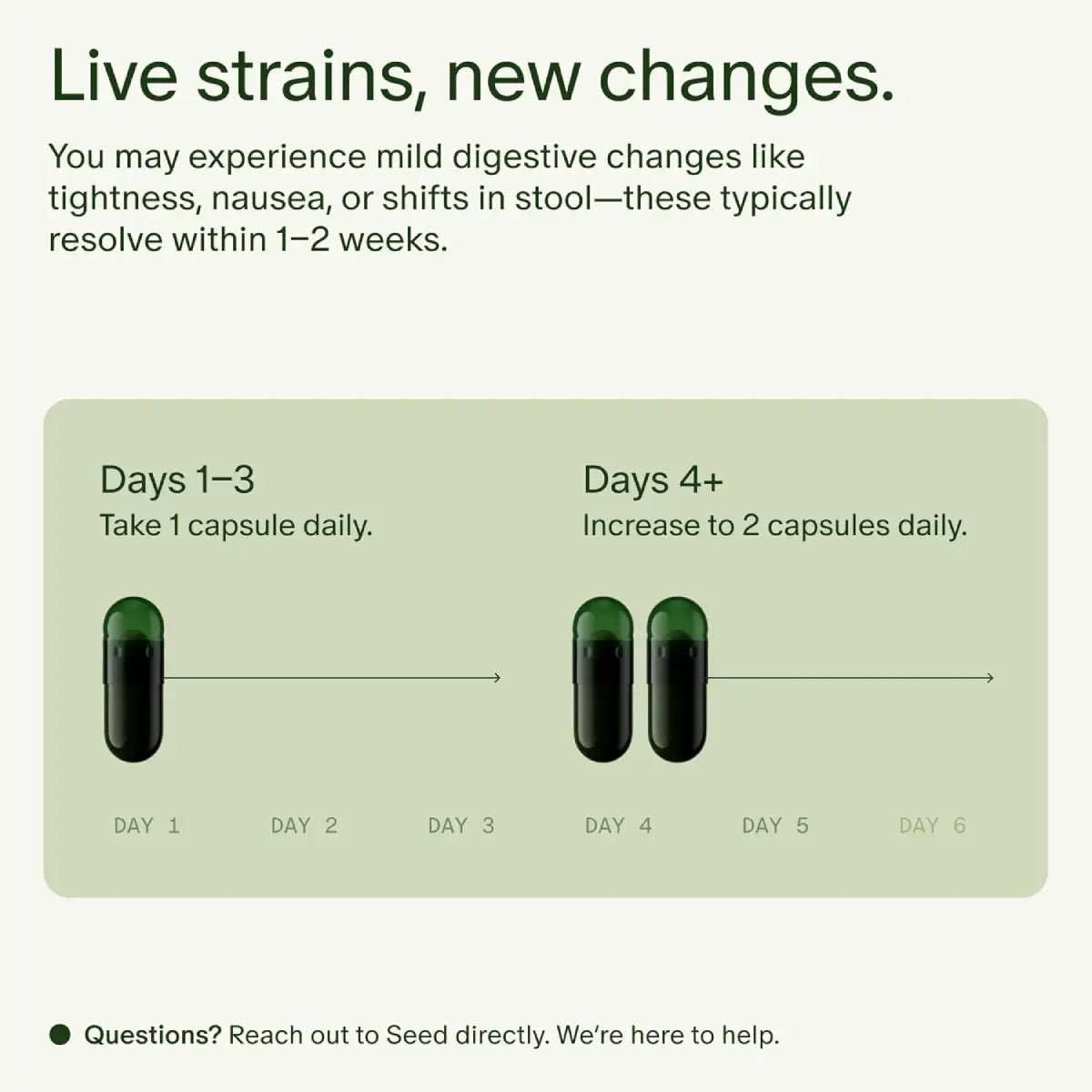 Seed DS - 01 Simbiótico Diario 60 Cápsulas - Hi Vitamins