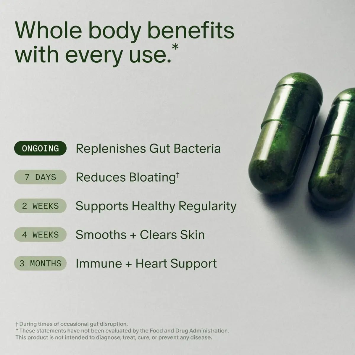 Seed DS - 01 Simbiótico Diario 60 Cápsulas - Hi Vitamins