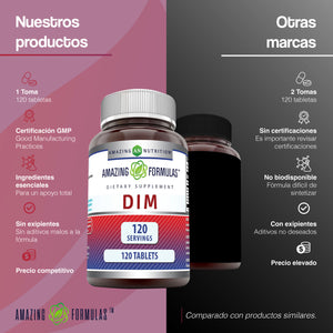 AMAZING NUTRITION DIM 120 TABLETS