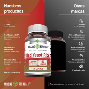 AMAZING NUTRITION RED YEAST RICE 1200MG 120 CAPSULES