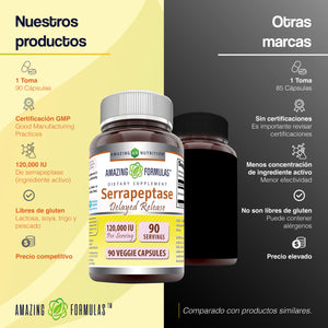 AMAZING FORMULAS SERRAPEPTASE 120 000 IU BOTE 90 CAPSULES