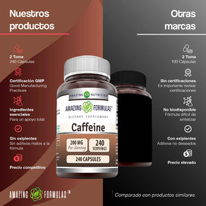 AMAZING NUTRITION CAFFEINE 200 MG 240 CAPSULES