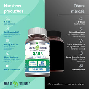 AMAZING NUTRITION GABA 500MG 200 CAPSULES