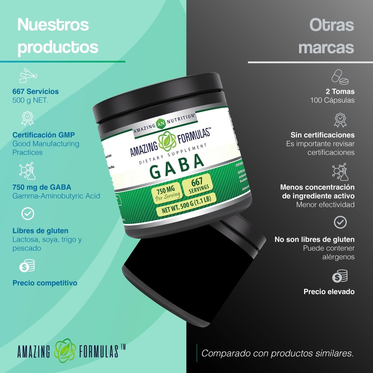 Amazing Formulas Polvo de GABA 500 G 667 Servings - Hi Vitamins