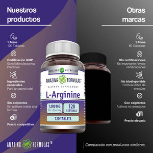 AMAZING NUTRITION L-ARGININE 1000 MG 120 TABLETS