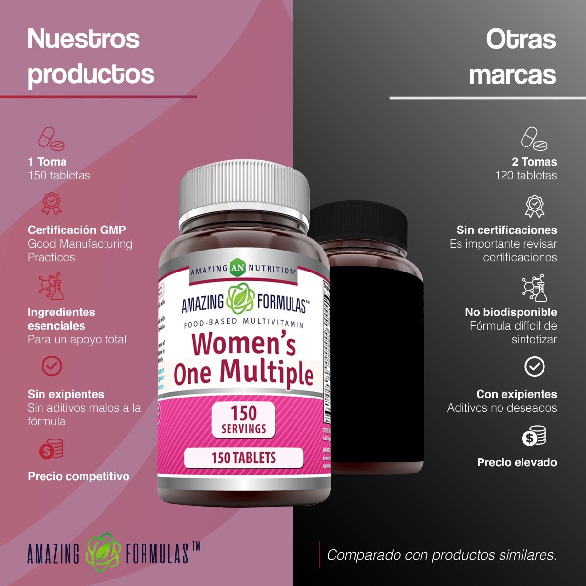 Amazing Formulas Womens' One Multiple 150 Tabletas - Hi Vitamins