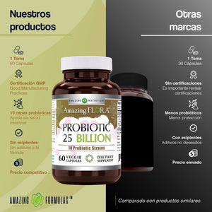 AMAZING NUTRITION FLORA PROBIOTIC 25 BILLION 60 CAPSULES